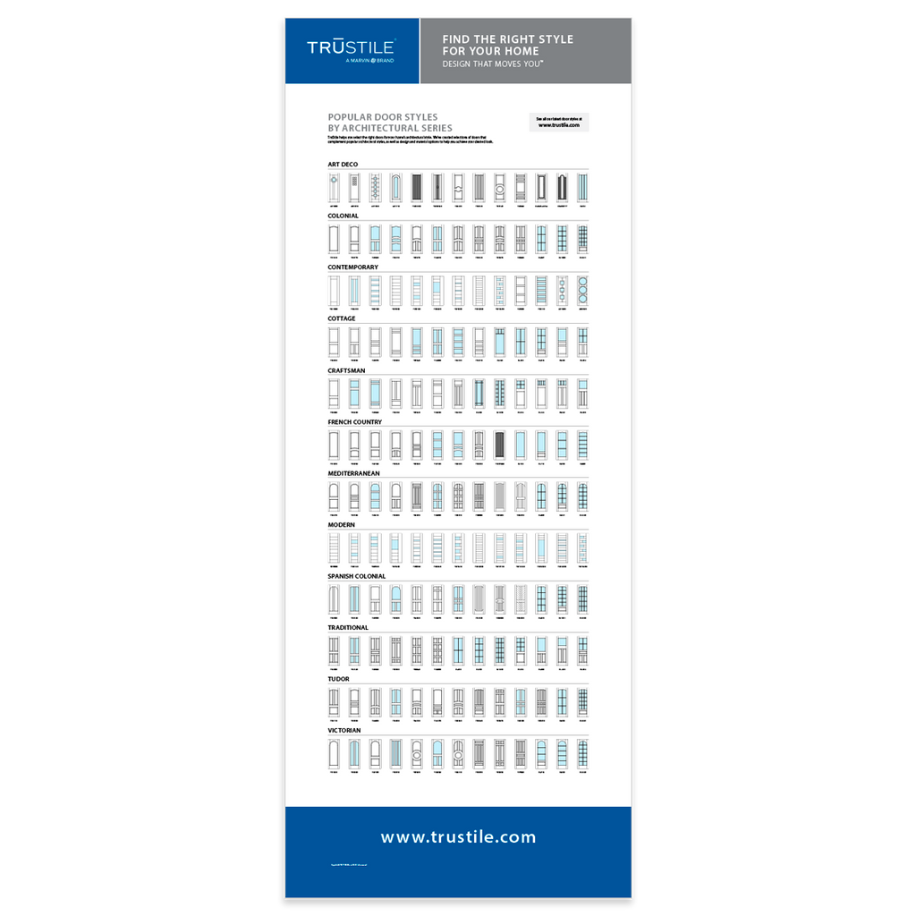 Architectural Styles Banner